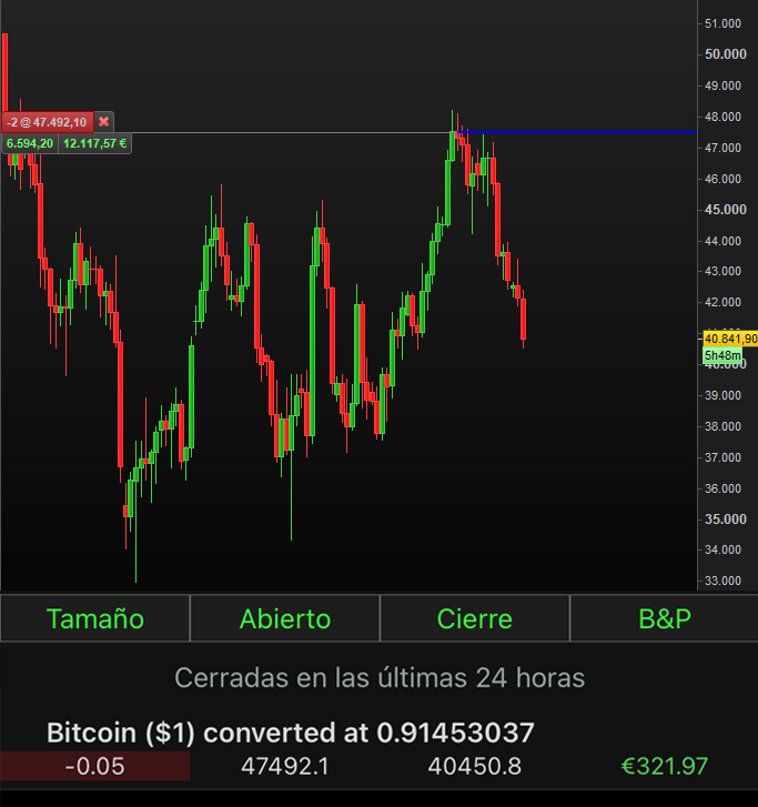 ⚡ SORTEO DE 3 #Solana ⚡

Requisitos:
1⃣ Seguir a <a href="/criptotemplo/">CriptoTemplo</a>
2⃣ Dar ❤️ y 🔁 a este tweet
3⃣ Unirte a Telegram: t.me/CriptoTemploNo…
4⃣ Mencionar 2 amigos

👉 Sorteamos 300$ en $SOL, que en su ATH serían 780$

Mucha suerte 🍀 y activa la 🔔, ganador el día 15.