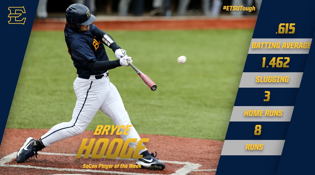 ETSU_Baseball's tweet photo. All this over one weekend? My goodness 🤒🤮

Bryce Hodge is the SoCon Player of the Week!

#ETSUTough https://t.co/B9bUGXQi1q