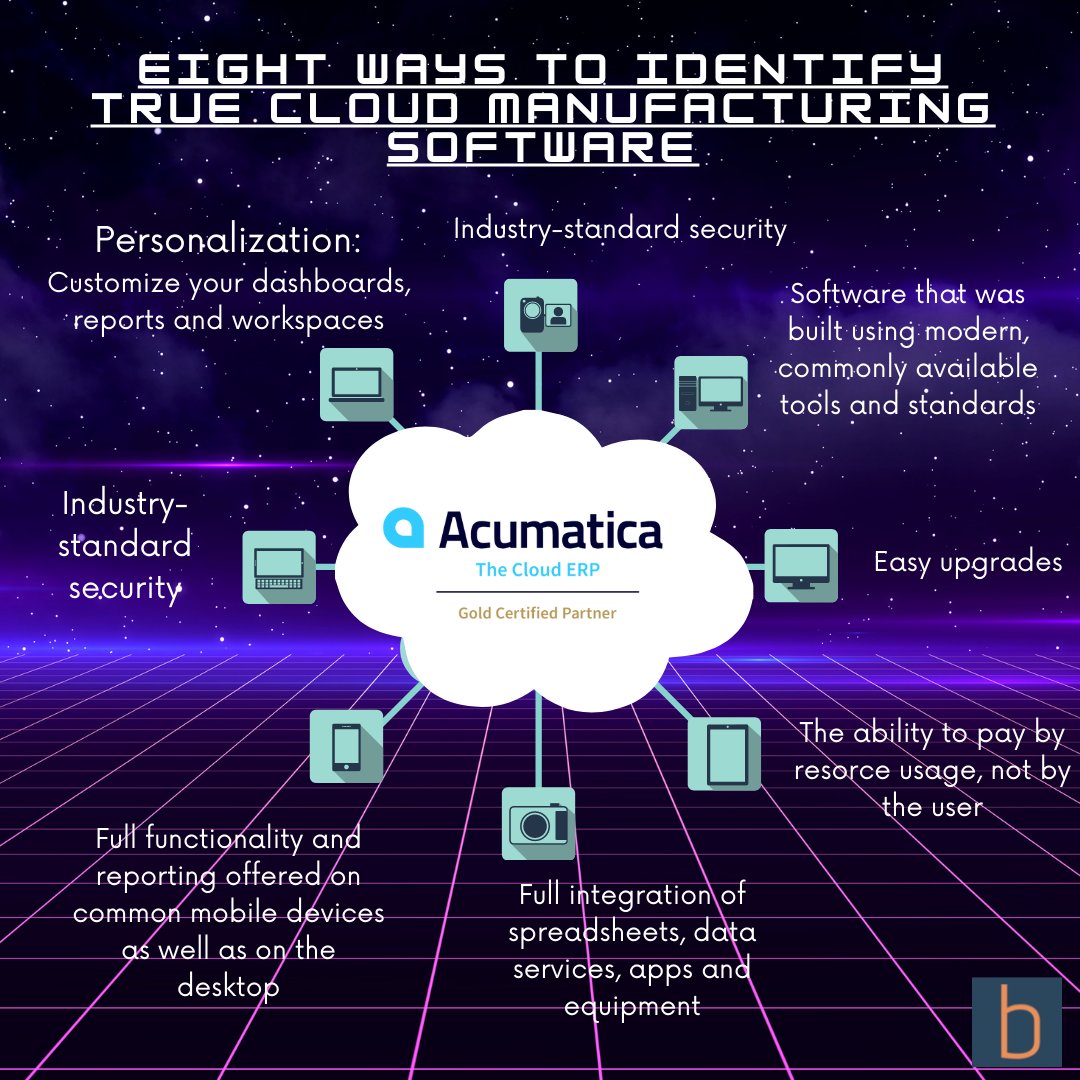 Even after you've identified what seems to be a viable cloud ERP solution for your manufacturing company, be aware that not all cloud solutions are created equal. Here are 8 things your cloud ERP solution must offer:

#acumatica #blazeIT #houstontx #manufacturing #ERP #cloud