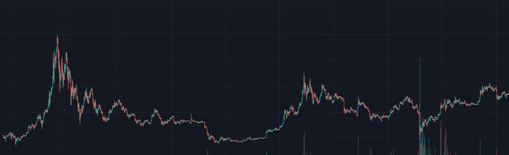 CryptoClearly tweet media