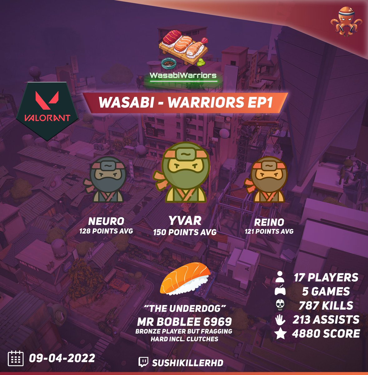 SushikillerHD's tweet photo. HELLO TEAM :) Episode 1 of #WasabiWarriors... The visual! :D Hope you guys enjoyed! Cya 7th of may for ep2?! Register in DISC! https://t.co/NV3BGZYPtp