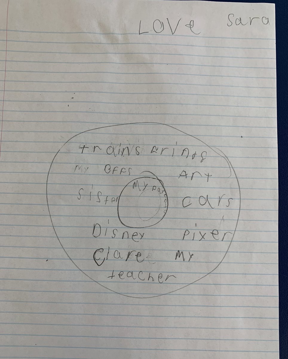 ClassroomJewel's tweet photo. We started poetry today! Students learned that big emotions can inspire poems. #poetry #studentpoets @ParkWestHRSB https://t.co/KQwjD3928v