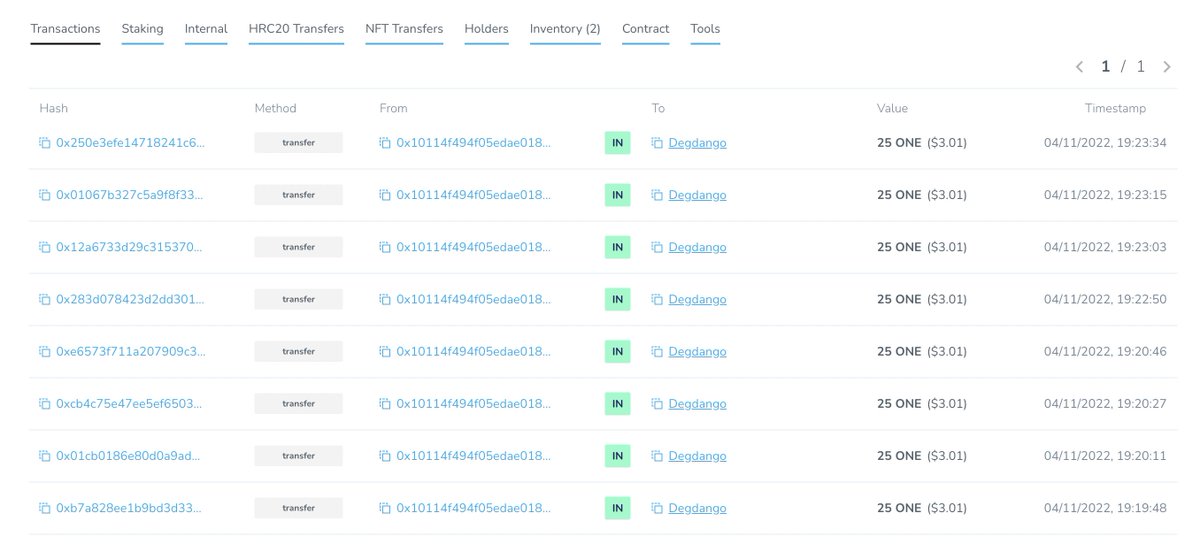 thenftChuck's tweet photo. Someone just Minted 8 Degdango in a row!
Mint your Degdango before price gets inflate

https://t.co/ytZPJ4N1Gg

#NFTs #crypto #Collections #art #collectibles #HarmonyONE #NFTcollections #HODL #chuck #nftcollectors #Mint #blockchains https://t.co/p1P1ywHemr
