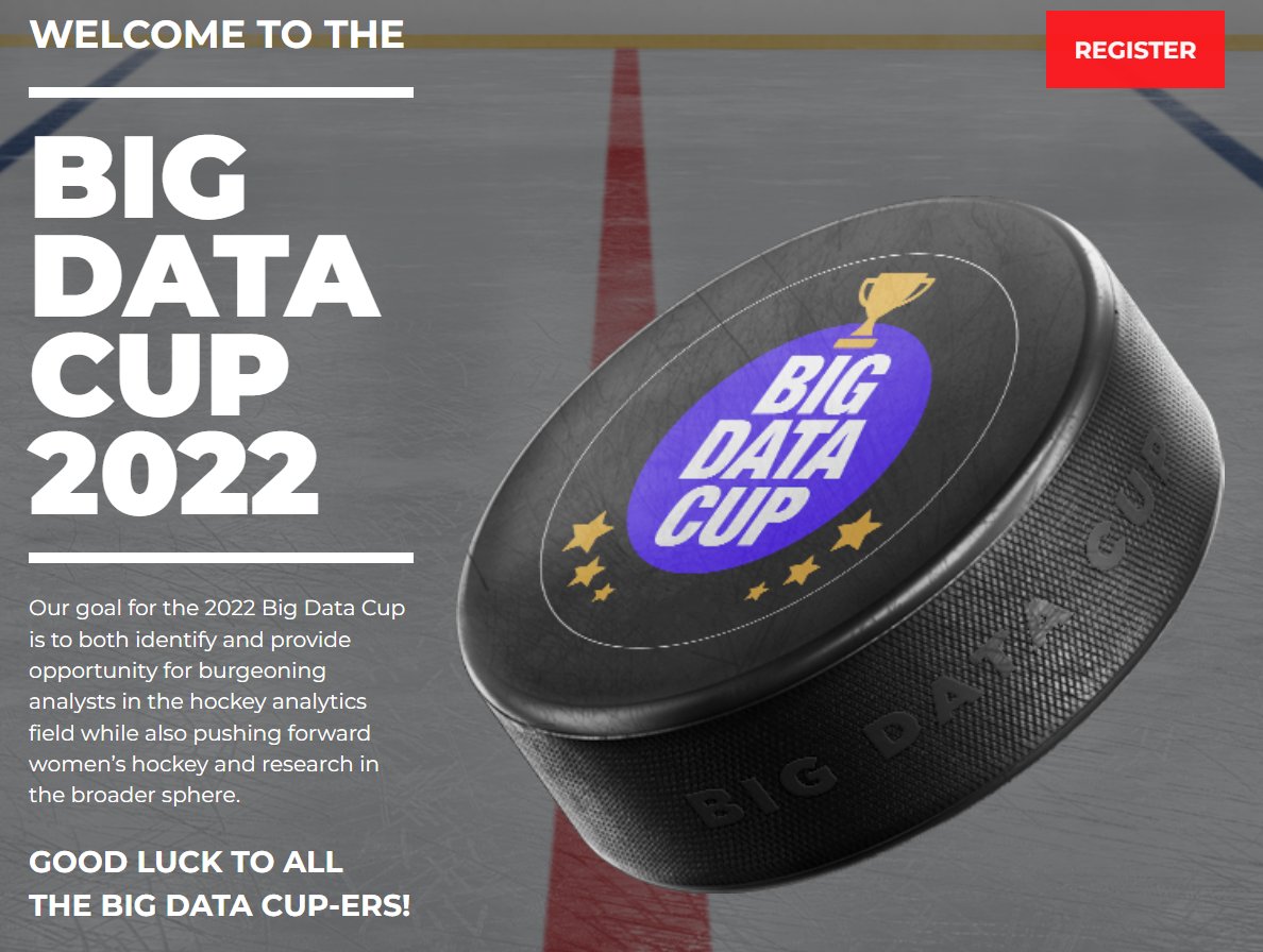 mdal_rotman's tweet image. Sports and data fans: put your skills to the test in the #BigDataCup. This year's dataset is on Women's hockey, provided by the event host @Stathletes. Applications due May 15. Learn more at stathletes.com/big-data-cup/ 

The #RotmanMMA and the #TDMDAL are proud sponsors of this event
