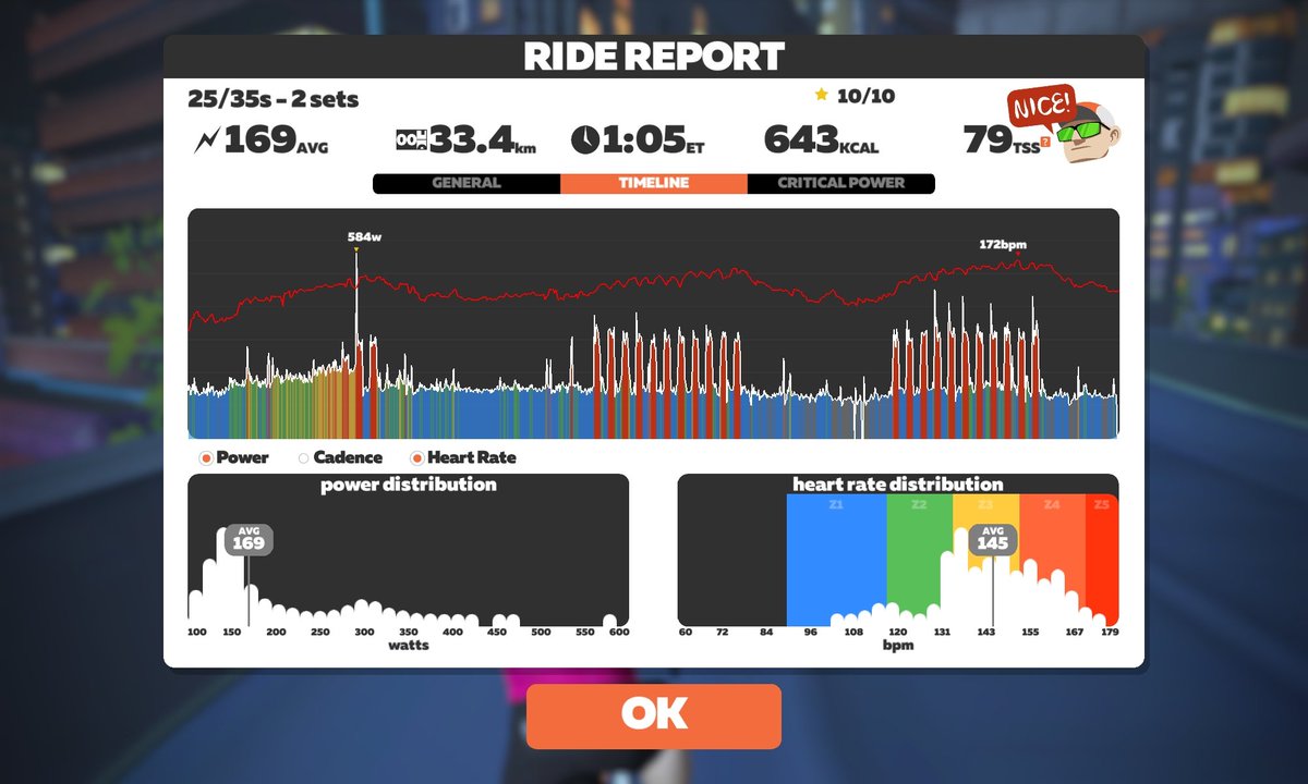 LewisAndy80's tweet photo. Think I may have done the workout justice (almost). Tomorrow looks easier, but friday looks like a tough morning on the saddle. #edmode #fitafter40 https://t.co/4CNkpf0Tzi