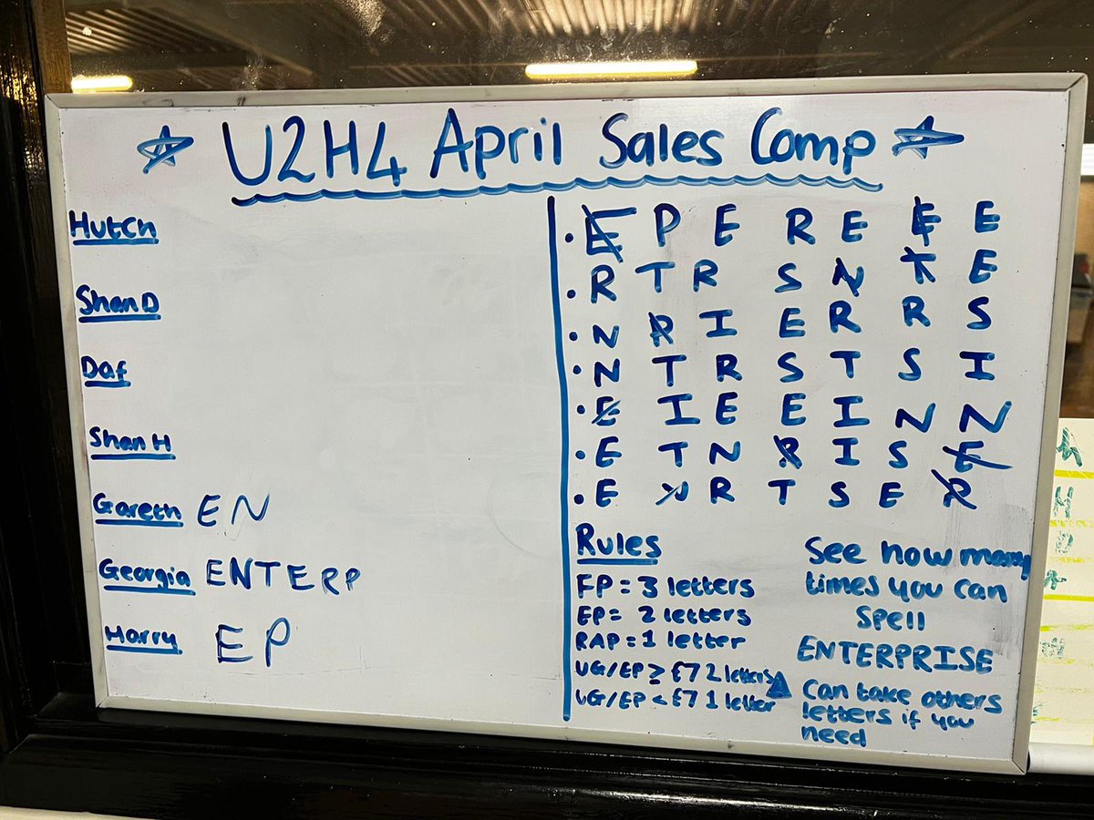 New sales game up in H4 today💸 Seeing how many times we can each spell out Enterprise during the month. The guys are already off to a great start! Ready to see the sales figures grow🚀💰#letsgetthosesales