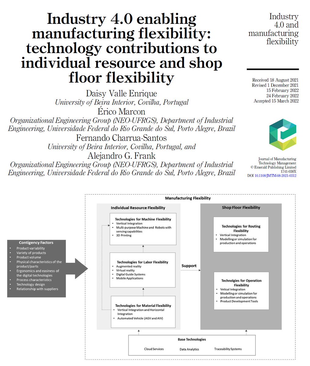 Alejandro G. Frank tweet media