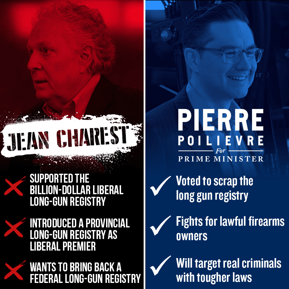 PierrePoilievre's tweet photo. Jean Charest supports a long-gun registry—he even introduced one in Quebec.

He would bring back the registry if he got the chance.

I won’t let that happen.

Become a member. So you can vote: https://t.co/d9I1ky9w2t https://t.co/yKCDFd0Ozw