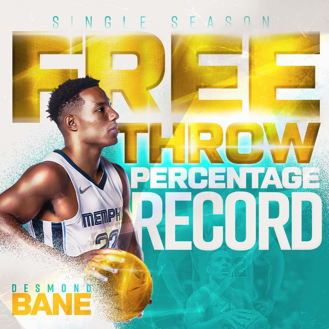 y Memphis Grizzlies on Twitter ".DBane0625 now holds the franchise record for best free