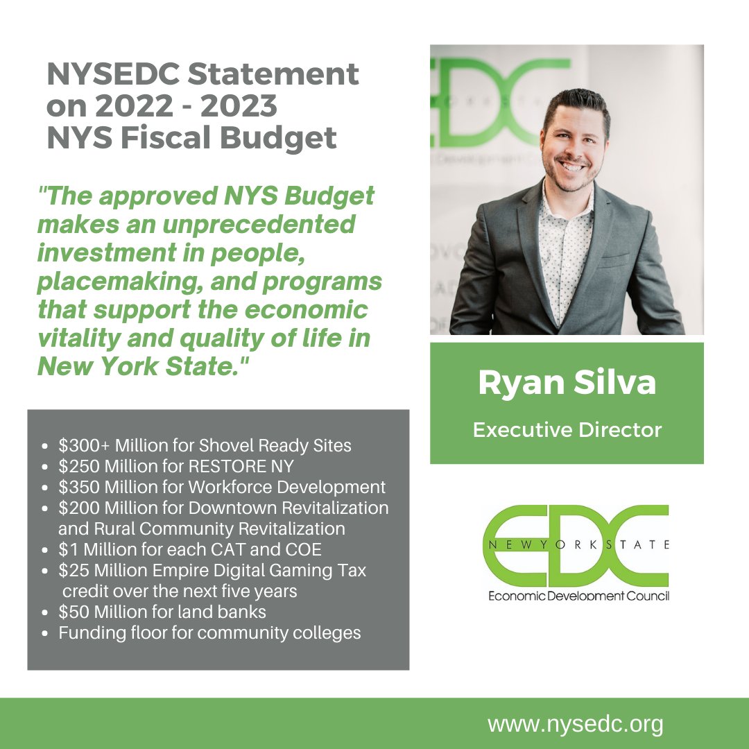 The 2022-2023 approved NYS budget makes unprecedented investment in people, placemaking, + programs that support economic vitality + quality of life in #NYS. We stand ready to leverage this historic investment to generate economic opportunity that can be shared by all #NewYorkers