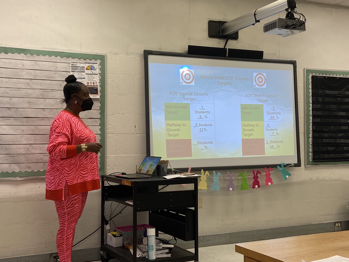 BMartinez_DES's tweet photo. Surgery this morning and missing being at work so here are some pictures from last week. Breakfast with PK, Data and LETRS Clusters, and LEAP pep rally. Can’t wait to be back with my babies and teachers! @DES_ISTHEBEST #MakingTheDaysCount 🌸💗 https://t.co/lzHePlhP53