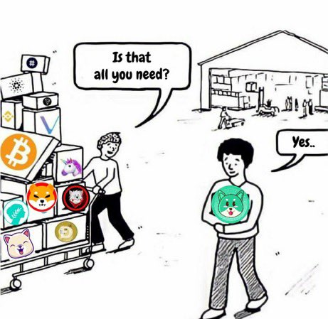 Koge Coin (KOGE) tweet media