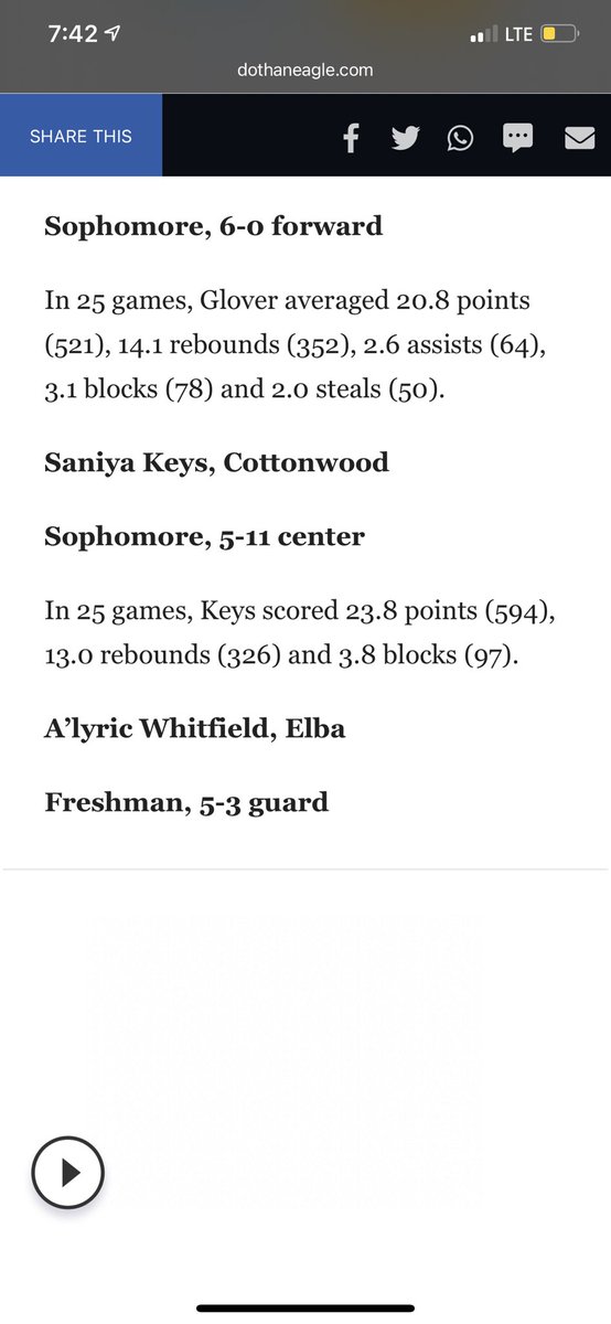 keys_saniya's tweet photo. Thankful for being a part of the super 12🤍🤟🏾!  #sophomore https://t.co/gb5HISmTFR