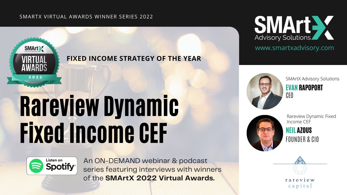 SMArtXAdvisory's tweet photo. Join @evanrapp @SMArtXAdvisory as he speaks with @neilazous Founder & Co-CIO @rareviewcapital winner of the SMArtX 2022 Virtual Award for Fixed Income Strategy of the Year.
Access the webinar and podcast recording: https://t.co/D8isQgC4Uu
#SMArtX #VirtualAwards #FixedIncome https://t.co/LDRf7KP4Lh