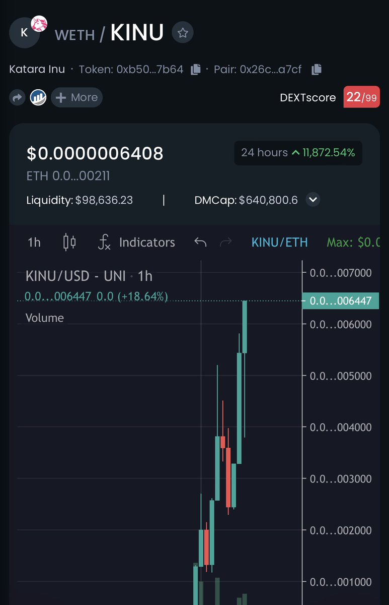 etheriche's tweet photo. $KINU acheté à 85k de Mc. Actuellement à 640.000.$ de Mc. Jolie 7X pour le moment. 
Ceux qui ont suivis le call se régalent aussi 

#Crypto_Insider #Cryptomonnaies #France https://t.co/EqZ3Av9HG2