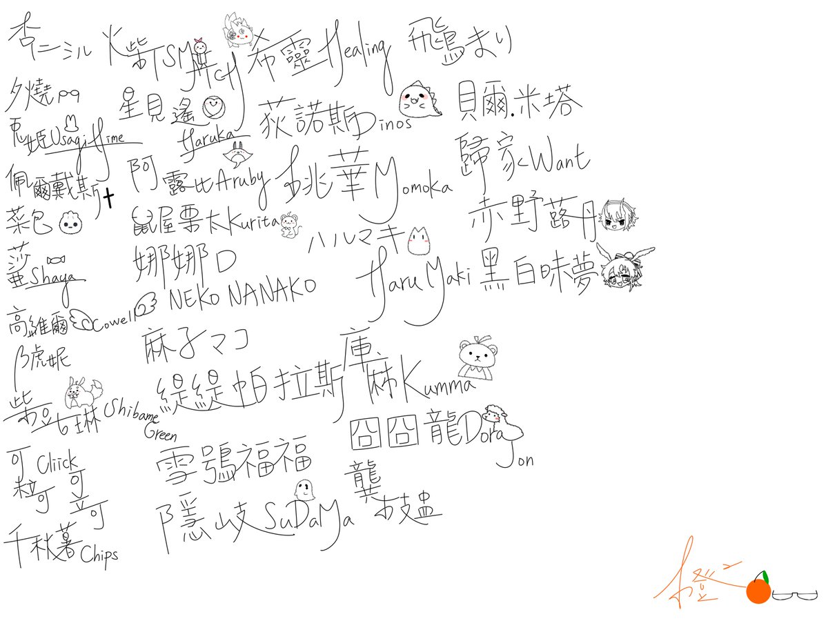 chengwriting's tweet photo. Vtuber名字練習,其實之前也有練習過,目前先寫這些名字,會慢慢找時間寫。
#燒兔佩菜
#火星阿鼠
#貝塔
#杏仁ミル
#ArtForGreen
#ShayaVTuber
#可粒可
#千秋薯
#麻子
#緹緹帕拉斯
#生靈寫真
#狐光繪影
#小恐龍博物館
#Makillust
#熊圖大展
#Jon子Jon孫
#歸家繪
#寫字練習 https://t.co/TEIUPV4oDG