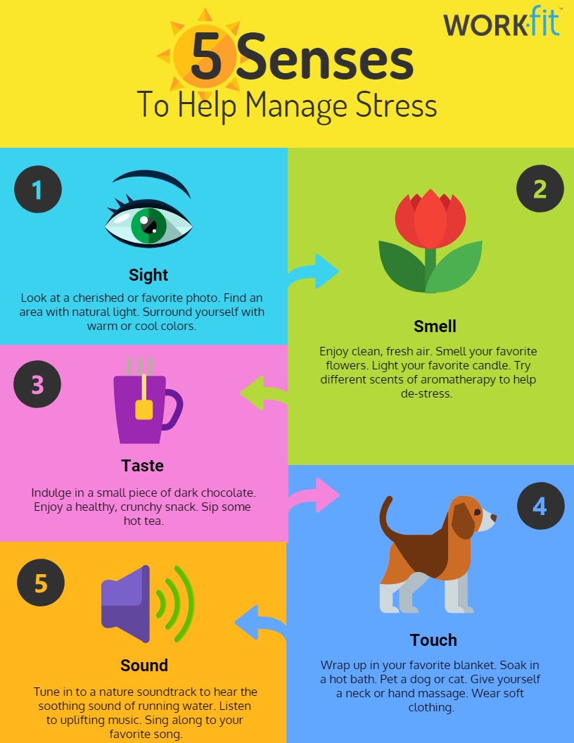 Chicago_Counsel's tweet photo. How do you manage stress? April is Stress Awareness Month. Here are some practical ways you can manage your stress using your 5 senses. #stress #stressfree #chicagocounseling #mentalhealthawareness https://t.co/cyUHLfBdqu
