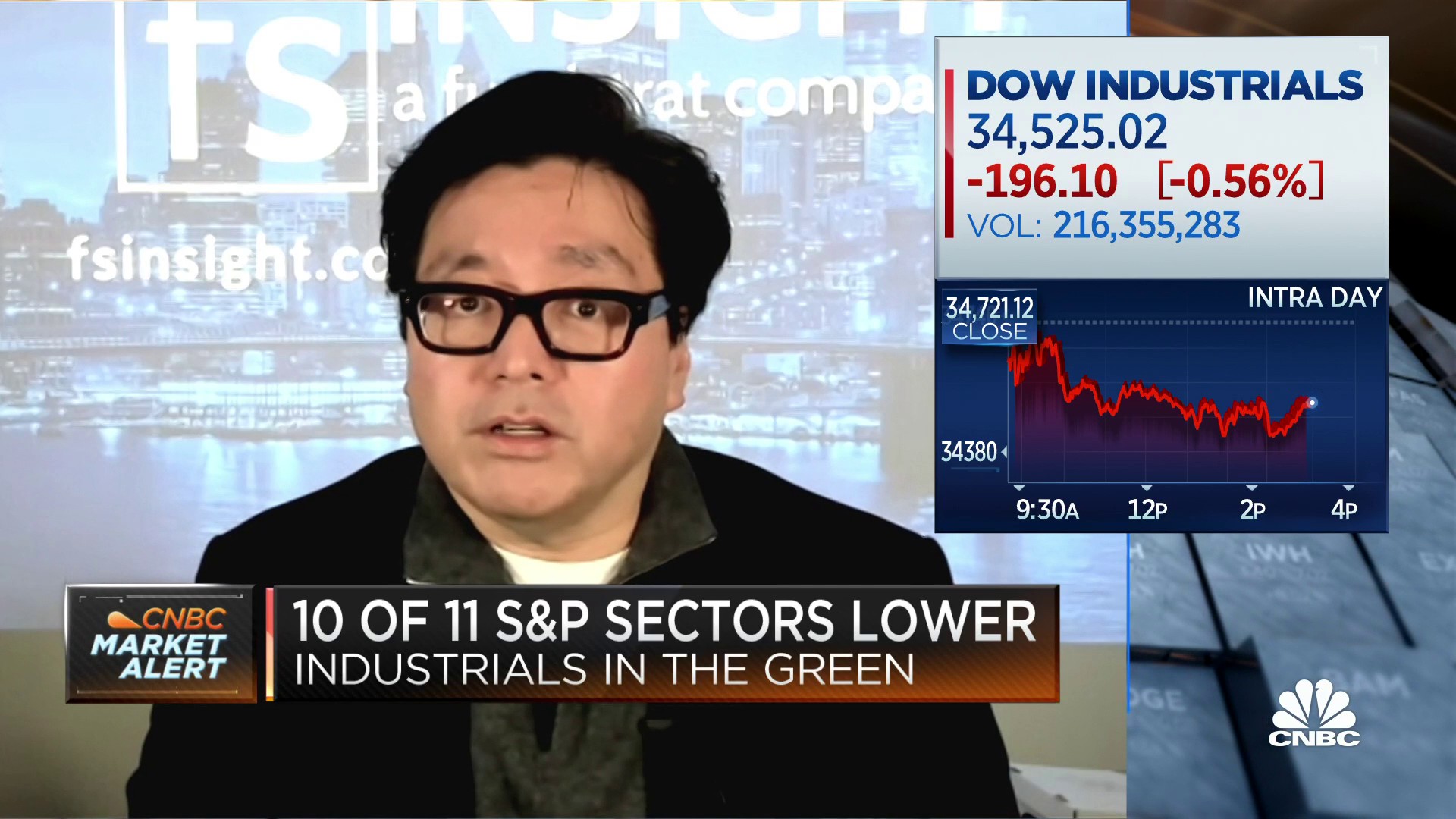 Cnbc S Closing Bell On Twitter We Think A Lot Of Bad News Is Priced Cnbc S Closing Bell On Twitter We Think A Lot Of Bad News Is Priced