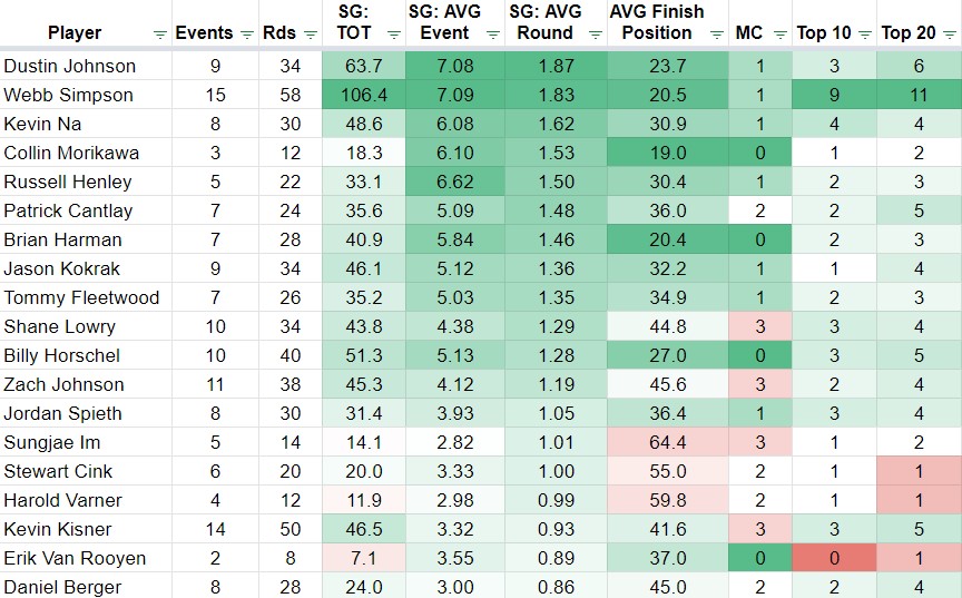 Ron Klos tweet media