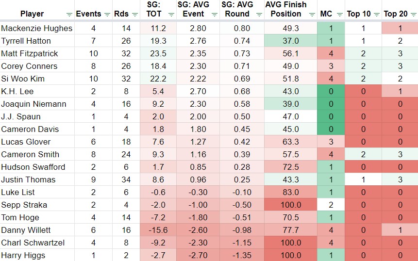 Ron Klos tweet media
