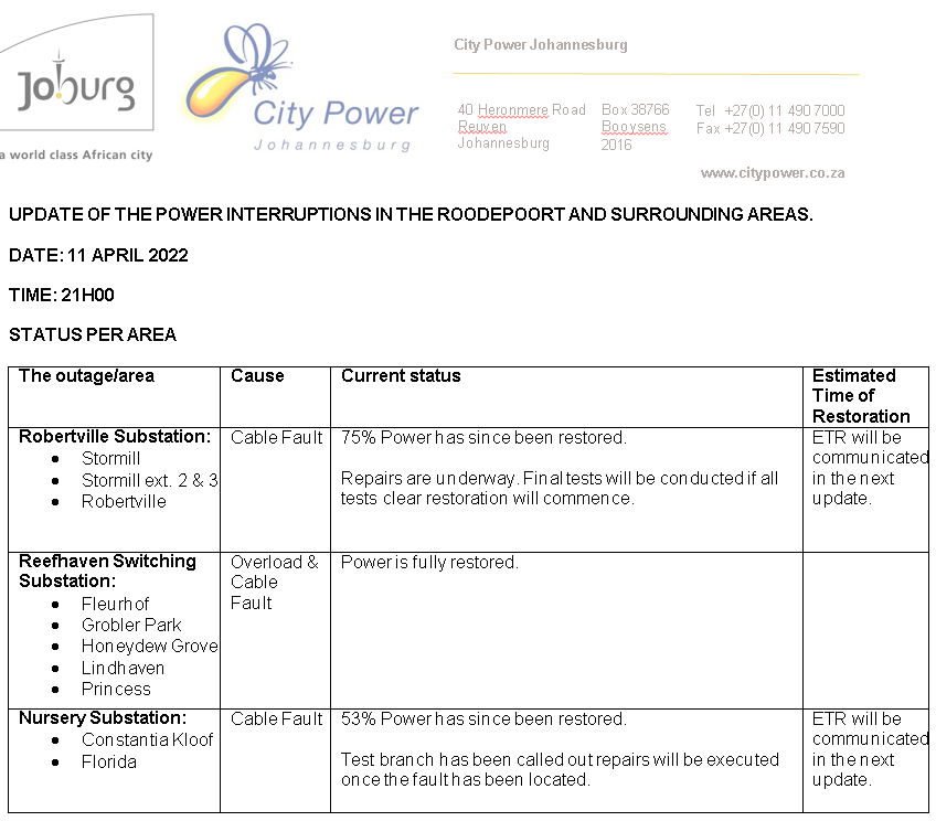 CityPowerJhb's tweet photo. Region C

#OutageUpdate 

#RoodepoortOutages #Robertville #Nursery 

City Power apologises profusely for the inconvenience caused to affected customers. ^DR https://t.co/cYd1Qbhc83