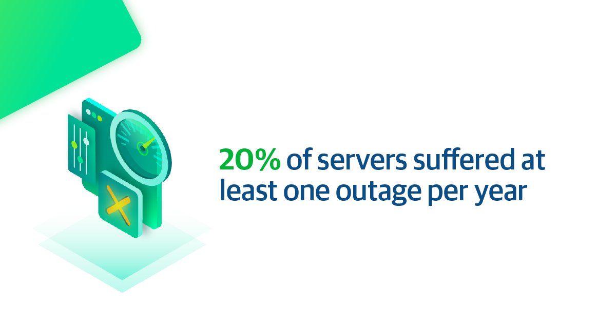 Veeam's tweet photo. Think you know everything about #DataProtection? Tell us what % of servers suffered at least one outage in 2021. Leave your answer in the replies and check out our #DataProtectionTrends report for 2022 to see if you’re right. https://t.co/zUFlXILrGl #QuizTime https://t.co/smJT6CMMpu