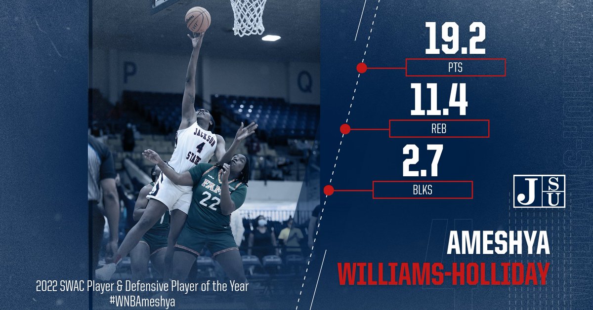 Jackson State Athletics tweet media