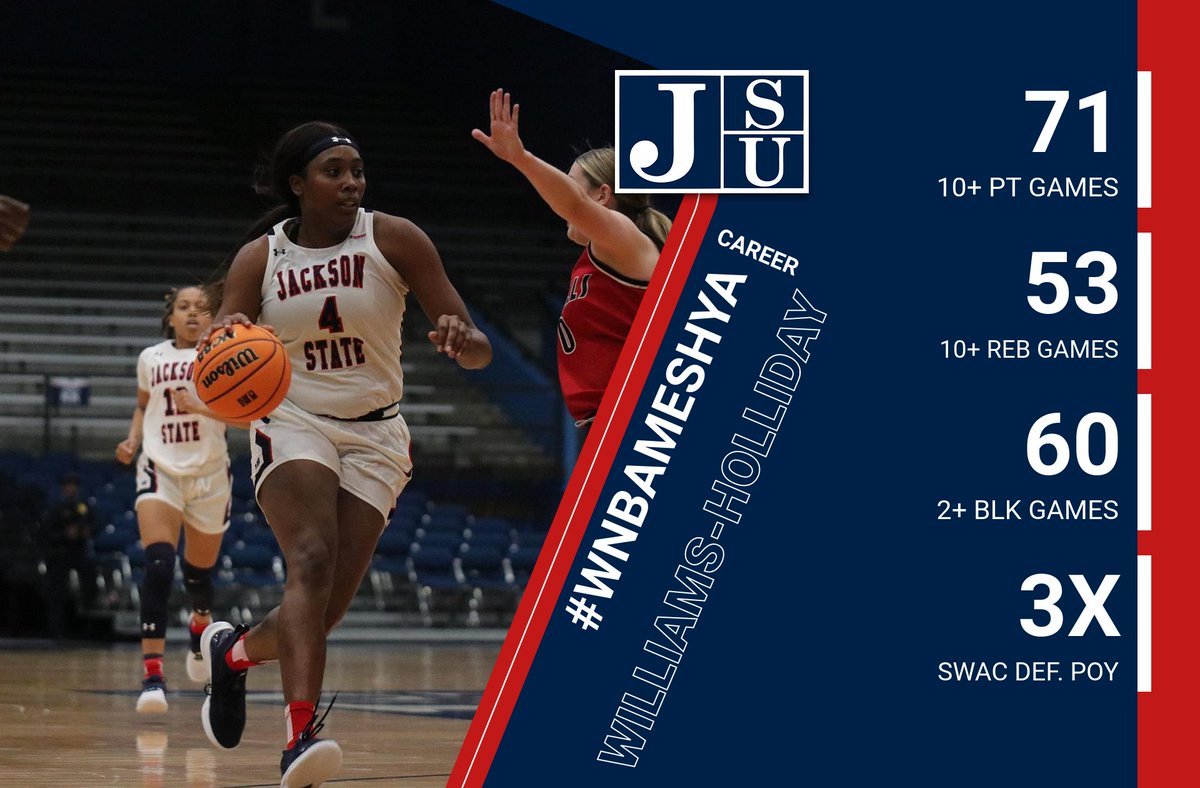 Jackson State Athletics tweet media