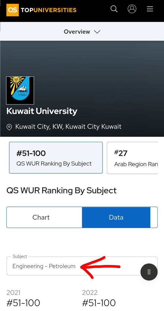 سعد العبدالجليل tweet media