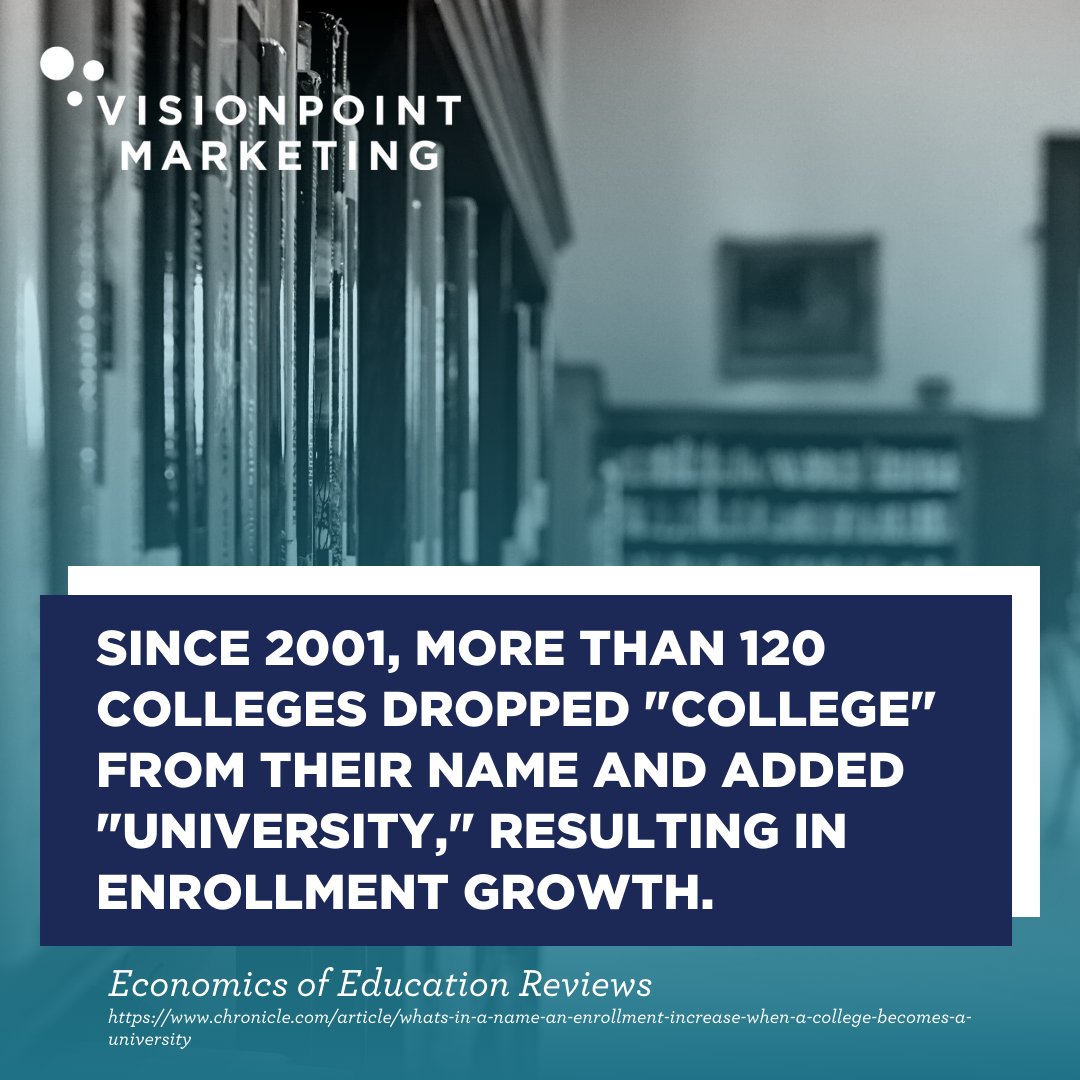 vispoint's tweet photo. We're back with more Higher Ed Insights! You can read more about this week's insights at https://t.co/MPzg8RWZVz. #highereducation #education #university #college #students #study #student #highered #collegelife #studygram #school #learning #admissions #collegeadmissions https://t.co/2a6pRPOr4I