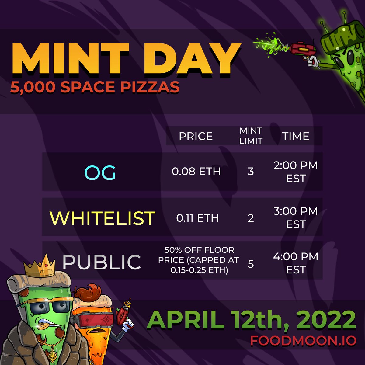 PaulusBurger's tweet photo. 1 day left! 12TH April 2 PM EST
RETWEET this!!
Next BIG bluechip is waiting for U!
@FoodMoon_NFT
-$FMOON
-IRL Benefits
-Huge $$$ giveaway 24hr Mint livestream
-Great ART
-MERCH
-DOXXED Team!
https://t.co/neGL9yQsI8 https://t.co/MuEZhmMMdX