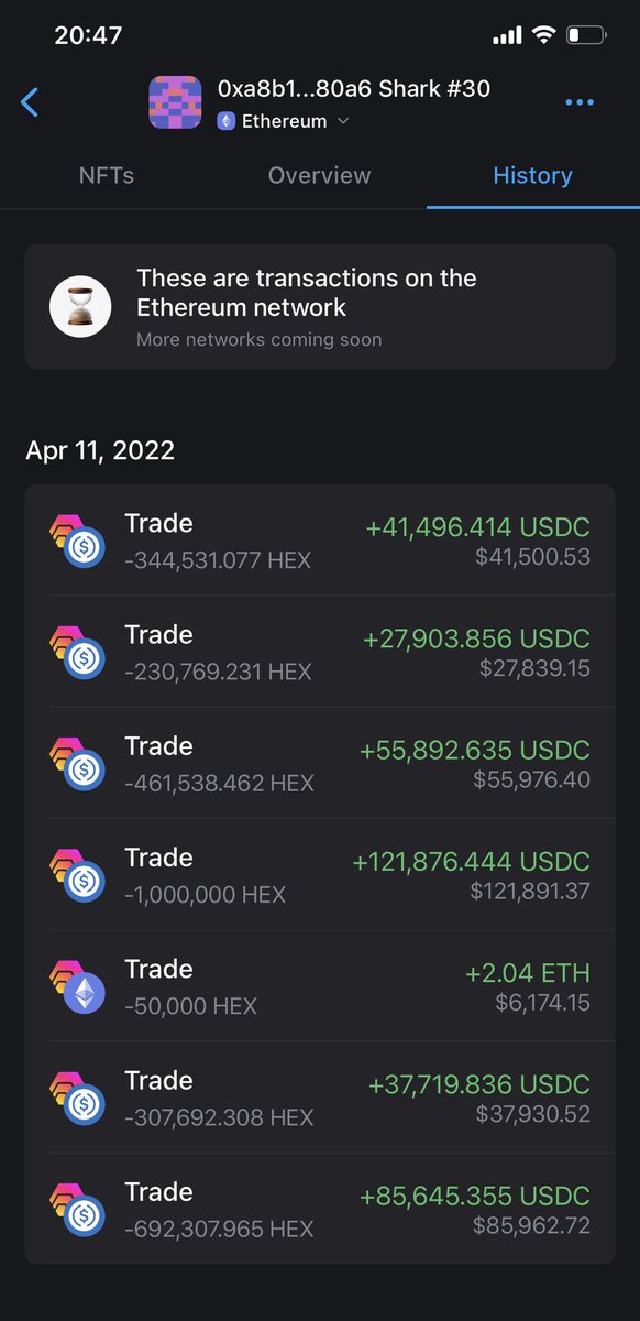 0xBrennan's tweet photo. Shark #30 selling at 0.121c, he has no more liquid till May 30th, over 27K T shares still #hex #sharkattack https://t.co/Do1aexGvkm