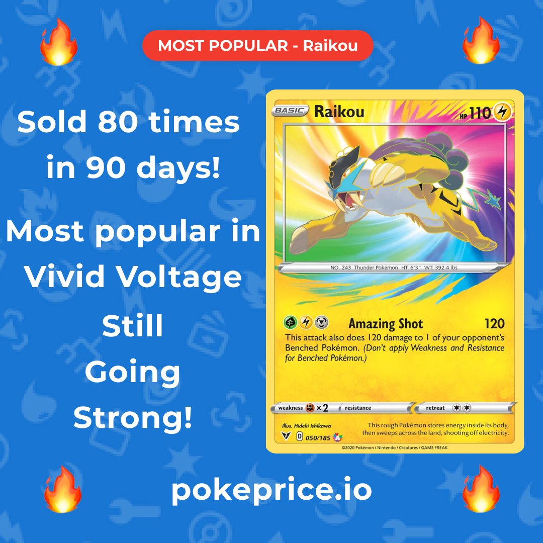 Check the actual price of your Raikou 050/185 Pokemon card
