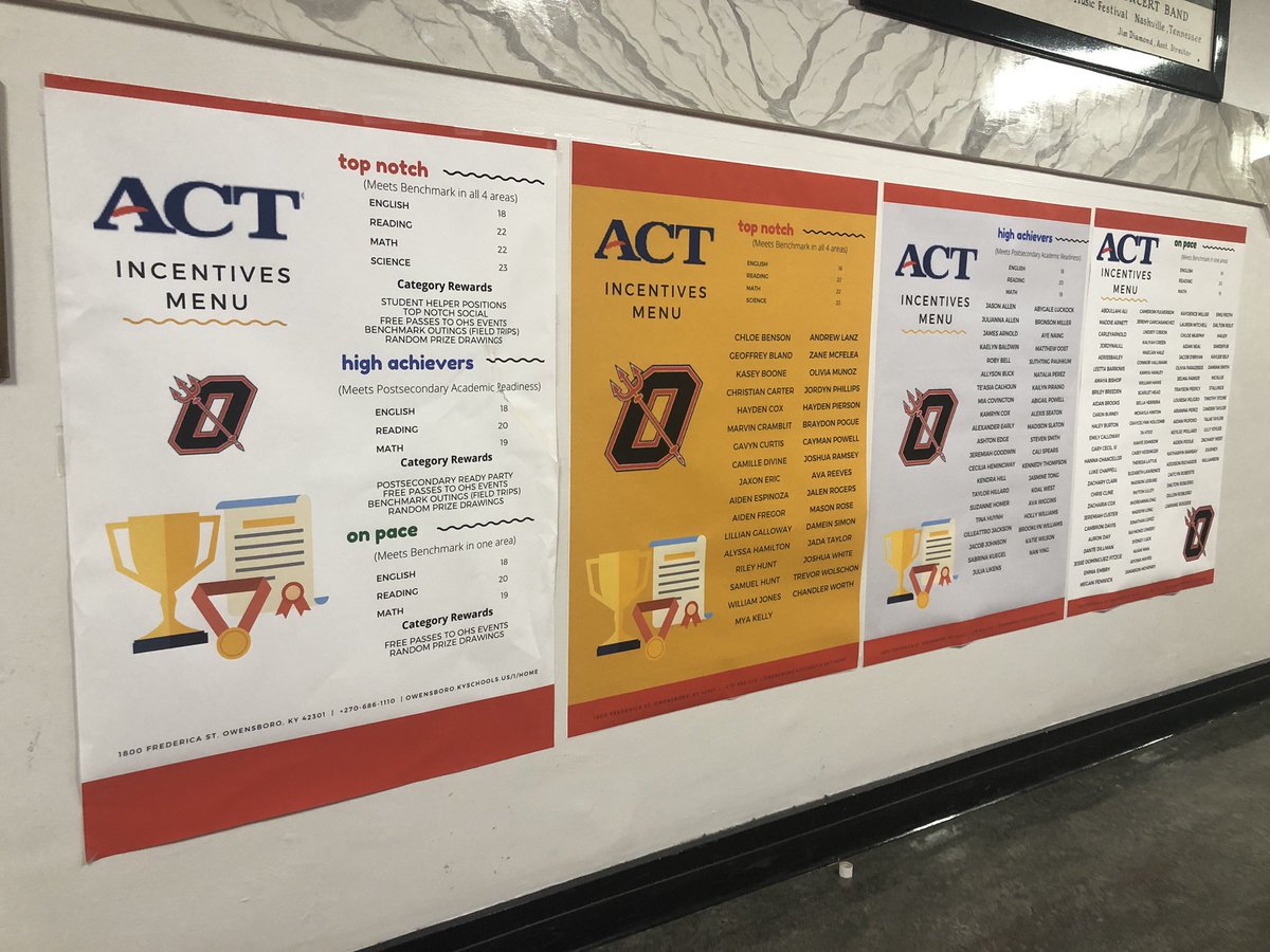 DigitalDevil1's tweet photo. Act Scores are hot off the press, and our Devils did not disappoint! Congratulations to those Junios who met benchmark! Prizes will be coming your way soon!! #DevilsDoMore #RedDevilREDy https://t.co/ccMK7vYxyl