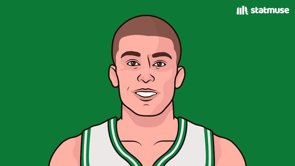 Payton Pritchard did not miss a single free throw in the 2021-2022 season