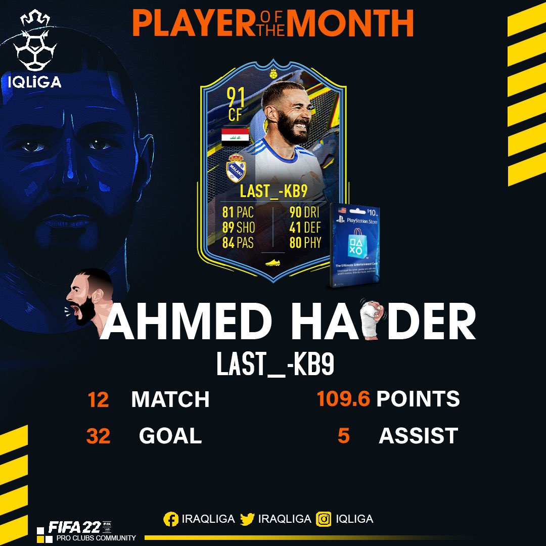 افضل لاعب في الشهر الاول من الدوري العراقي الالكتروني 

نهنئ اللاعب احمد المدريدي لاعب نادي Malaki تحصلة على افضل لاعب في الشهر الاول 

قيمة جائزة 10psn مقدمة من ادارة الدوري