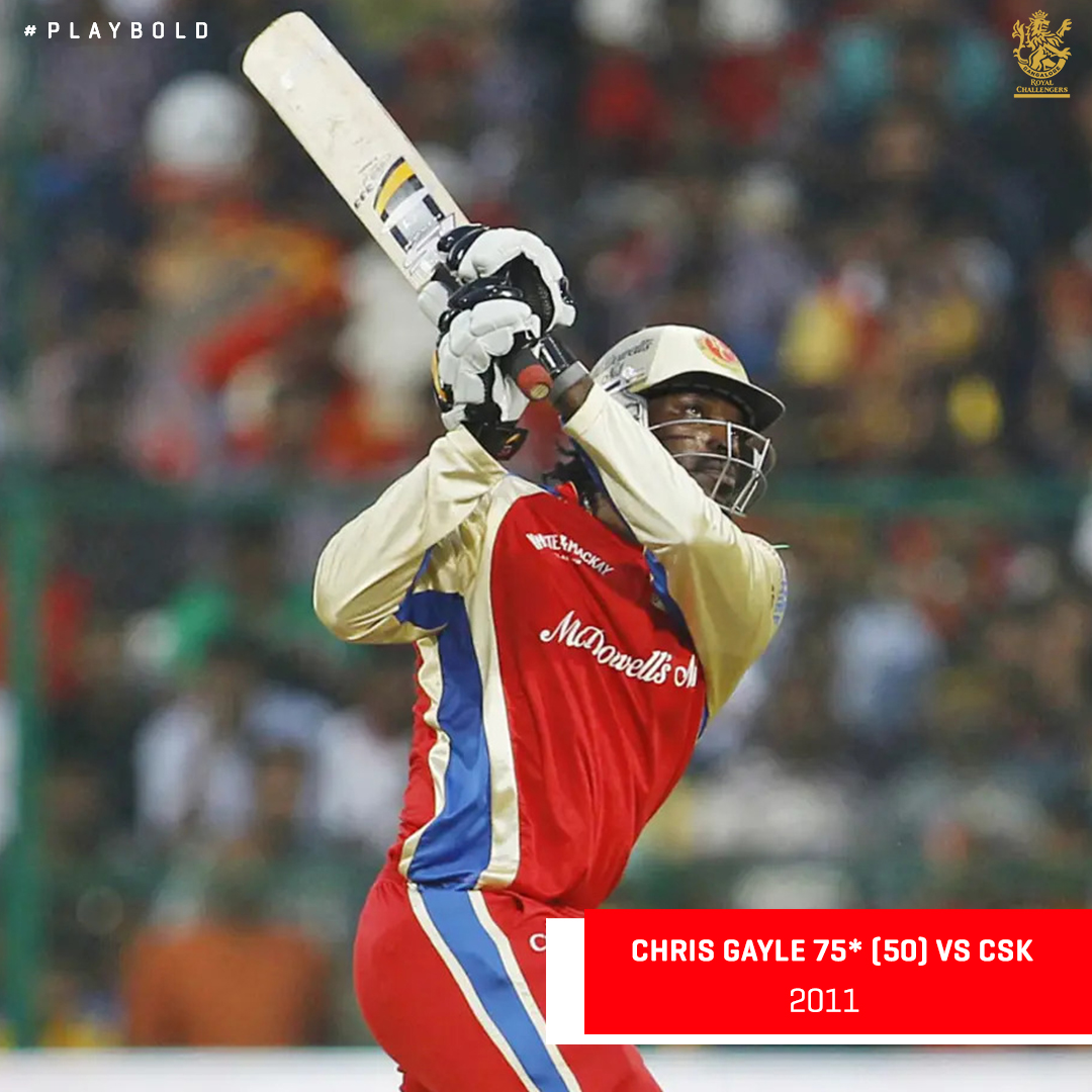 Royal Challengers Bangalore on Twitter: 