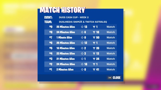 16th qual for finals <a href="/Astralsq/">Astral</a>