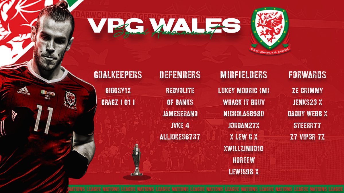 The @OfficialVPGXbox Wales squad for the upcoming nations league that kicks off tomorrow night! 

CYMRU AM BYTH 🏴󠁧󠁢󠁷󠁬󠁳󠁿