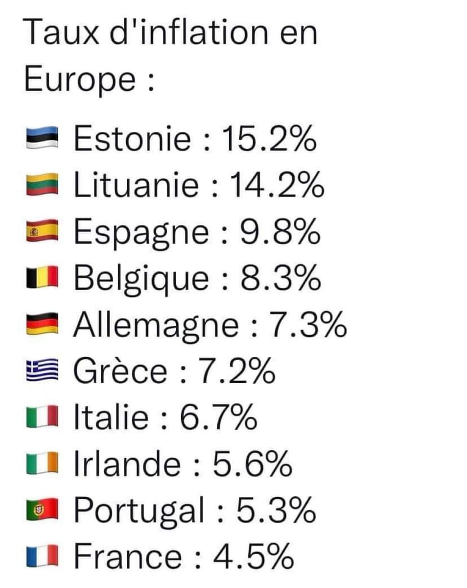 Murielle /European ⚖️/🇪🇺🇬🇧🇺🇦 tweet media