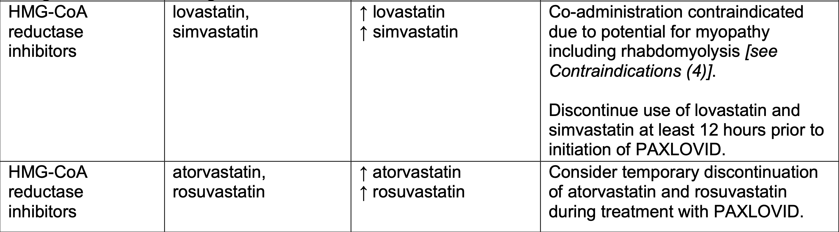Infectious Diseases on Twitter "In short medications that can interact