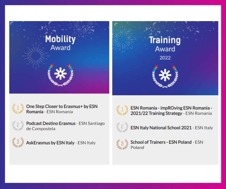 ESNRomania's tweet photo. This weekend at the #Erasmus Generation Meeting Portugal, ESN Romania and its sections won 7 awards and 4 honourable mentions! 

1st prize for the Mobility Award and Training Award. We would like to thank @ESN_Int and the wonderful jury! 

See more on https://t.co/0zP2bTVYDF. https://t.co/5BzN165cz8