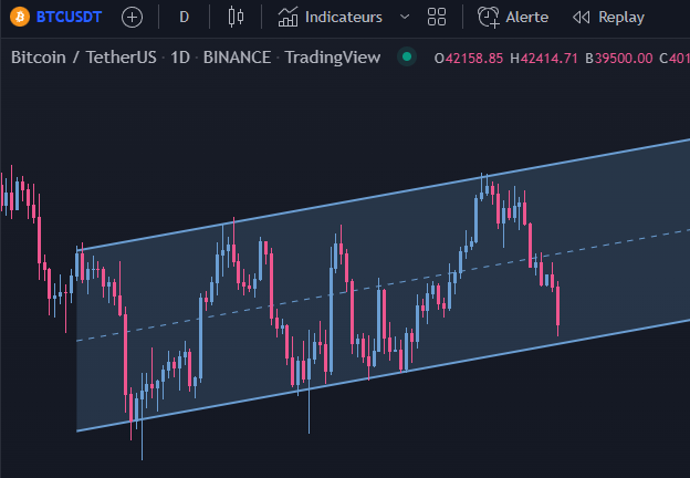 Underground Trading tweet media