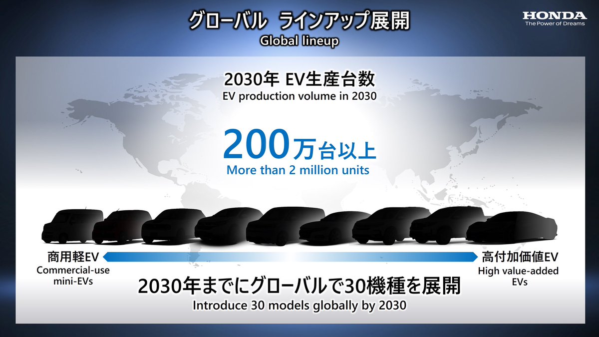Honda's tweet photo. Honda Motor President and CEO Toshihiro Mibe announced the company will introduce 30 EV models globally by 2030 and achieve an EV production volume of more than 2 million units annually, including vehicles built in North America. https://t.co/6v7c3mzwFt