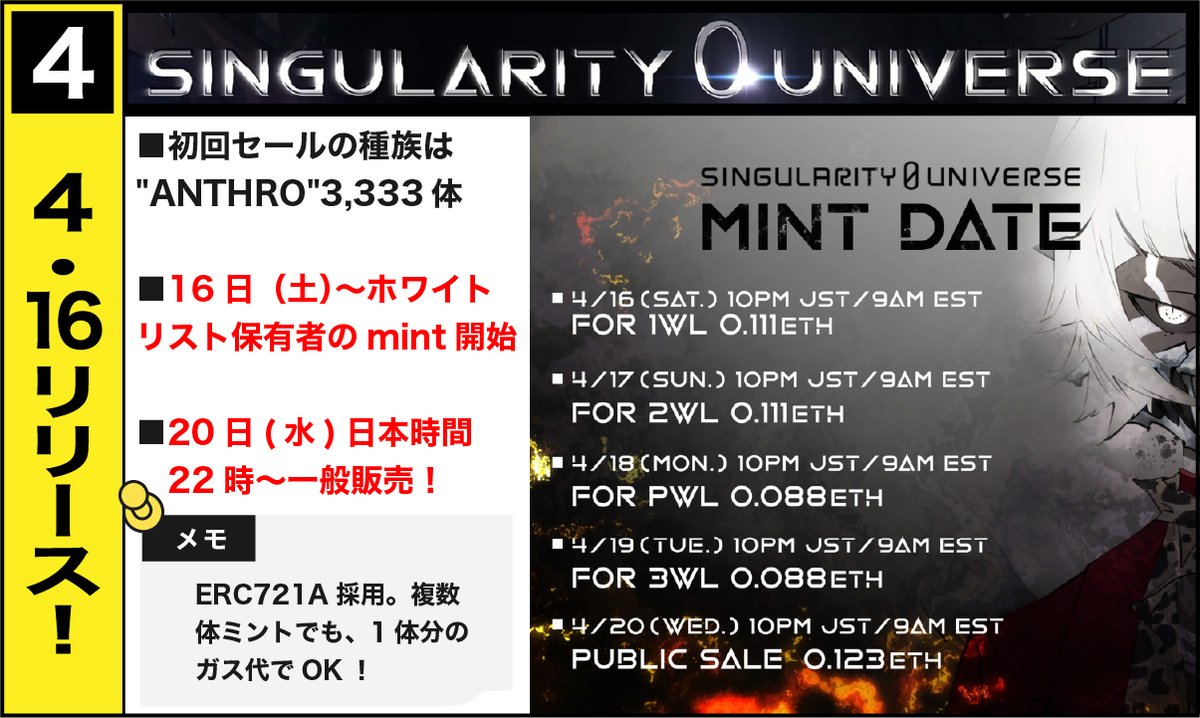 tochi1203's tweet photo. 【週刊 #NFT 図解】
注目の日本発プロジェクト「Singularity 0 Universe （S0U）@Singularity0U 」が今週末リリースです📝
✅ S0Uとは？
✅ 101体のコラボモデル
✅ 3種族が王座を争う物語
特���は強いエンタメ性（ゲーム性）。「NFT入手後」の想像を存分にかき立ててくれます。興奮で鼻血が止まら👃🩸 https://t.co/gGxk5fYB1u