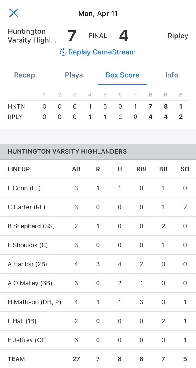 HuntingtonHighBSBL tweet media
