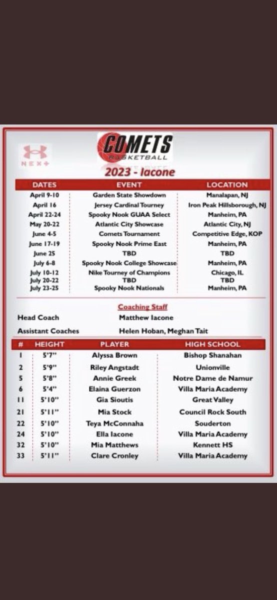 Excited for my last AAU season with the best! Check out my team and I this season! <a href="/CometsBallers/">Comets Basketball</a>
