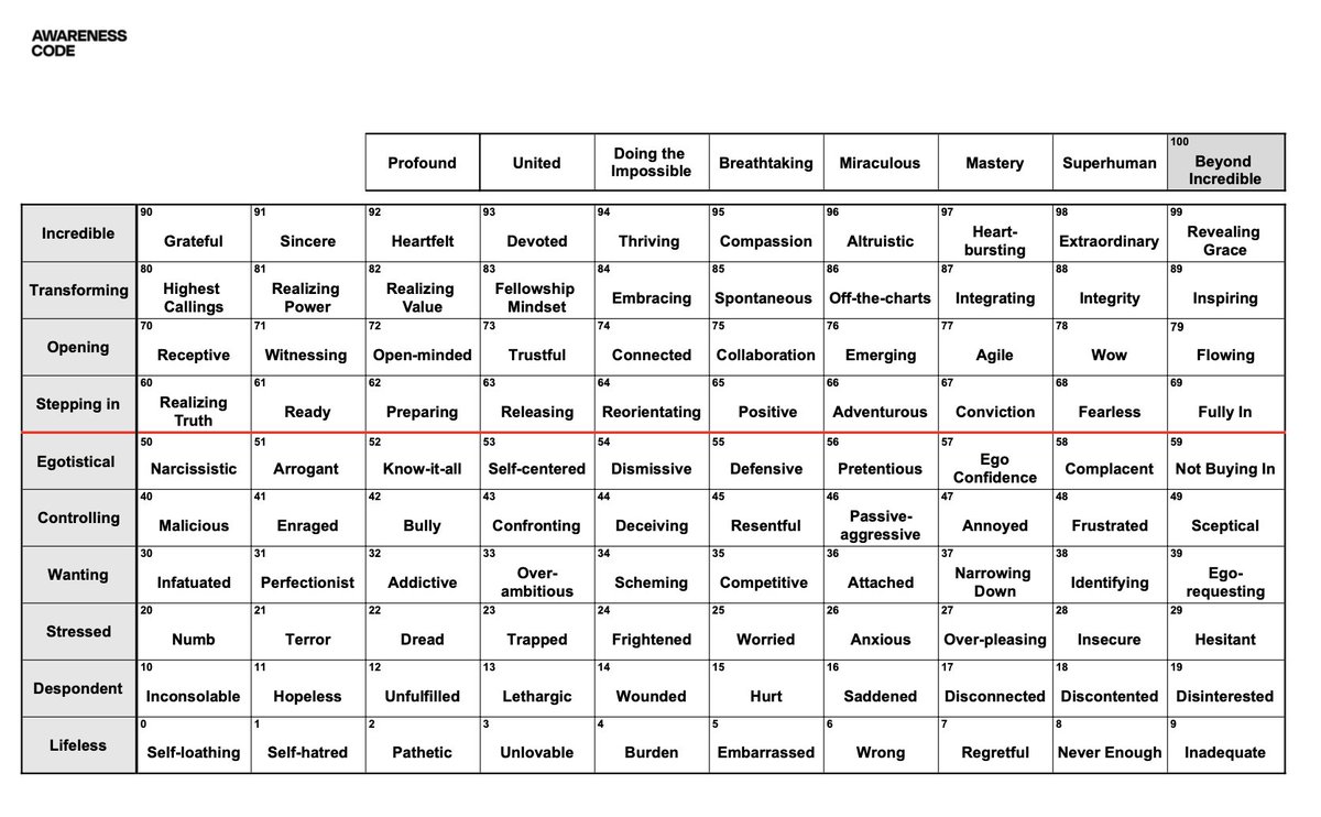 Steve Tappin CEO tweet media