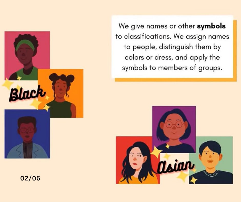 justiceforallcn's tweet photo. Exploring 10 Stages of Genocide during Canada's #Genocide Month. 

Stage 2 - #Symbolization. 

In this stage, minorities are identified and made to "stand out" from others with colours, terms, or symbolic articles of clothing. https://t.co/7iXjKCy4iD