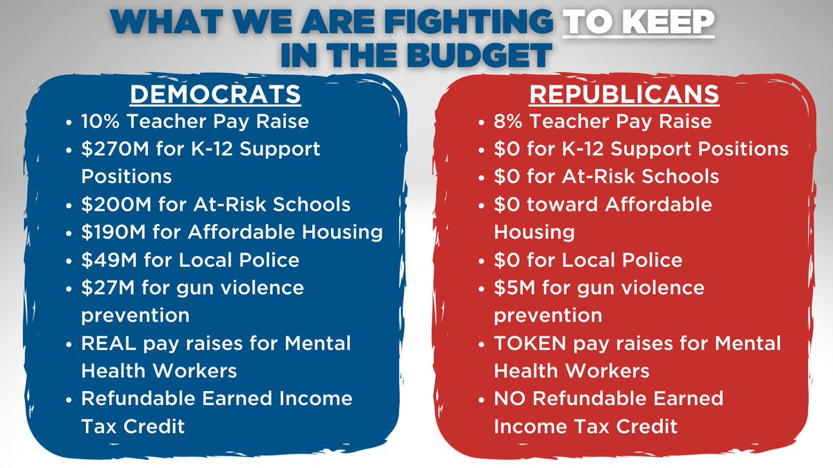 NetworkVirginia's tweet photo. Support the Virginia Democratic Budget which invests in our communities, making Virginia stronger for the future. #4publiceducation #4healthcare, #4families, #4workers https://t.co/lNvtM3aiz6